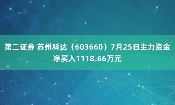 第二证券 苏州科达（603660）7月25日主力资金净买入1118.66万元